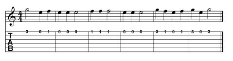 finger exercise TAB for the first string