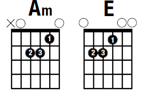 A minor and E chords