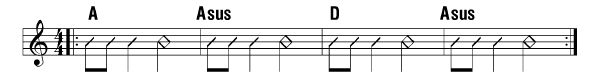 chord exercise for Am7