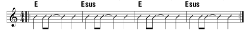 chord exercise for Esus