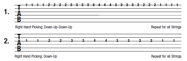 tabbed finger exercises for guitar