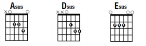 suspended chords