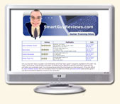 Smart guy reviews