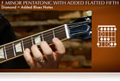 Pentatonic Scales Guitar Lesson